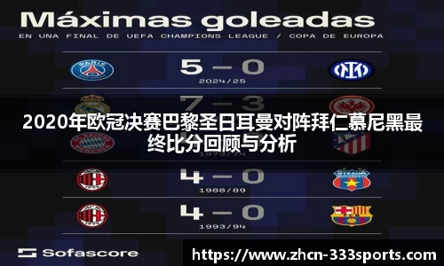 2020年欧冠决赛巴黎圣日耳曼对阵拜仁慕尼黑最终比分回顾与分析